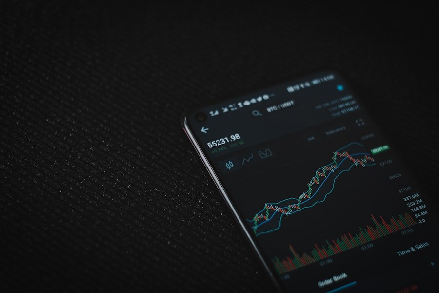 Photo Dividend Investing
